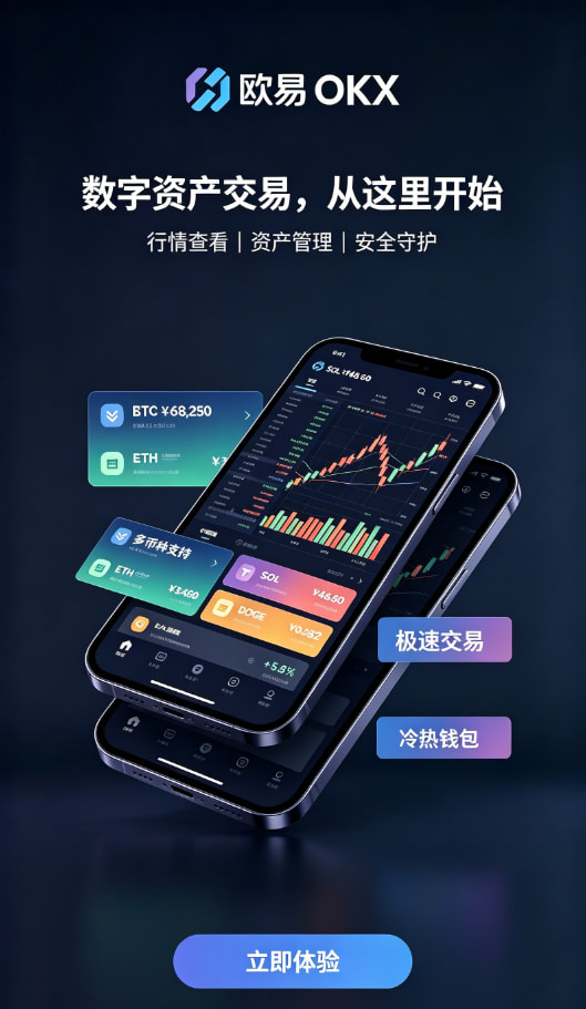 app欧交易所安全交易流程说明